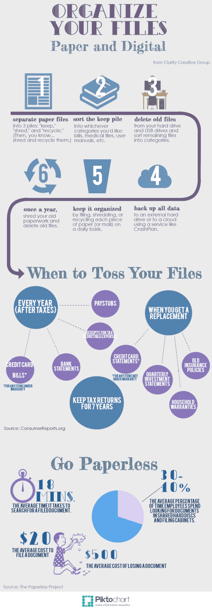 Organize your files